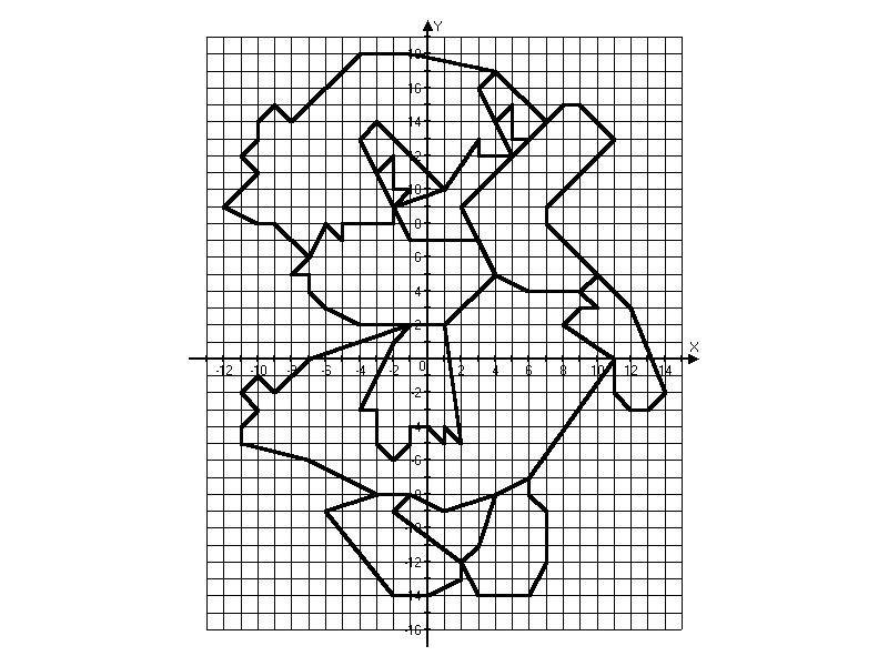 Рисунки на миллиметровой бумаге по координатам