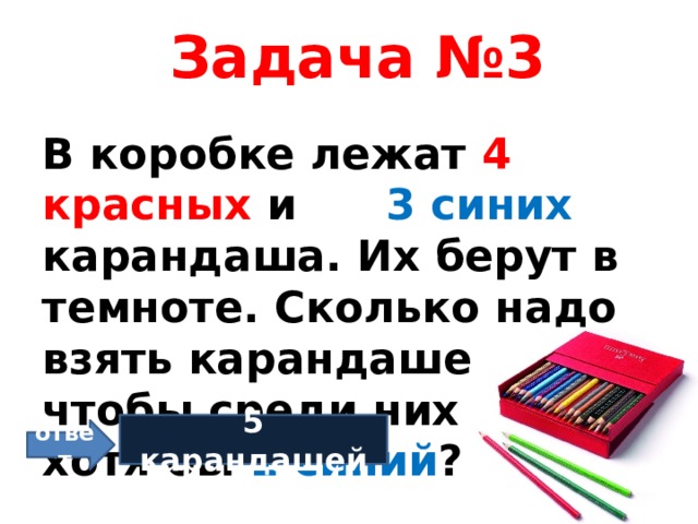 На столе лежат 4 синих и 3 красных карандаша редактор дважды наугад берет по одному