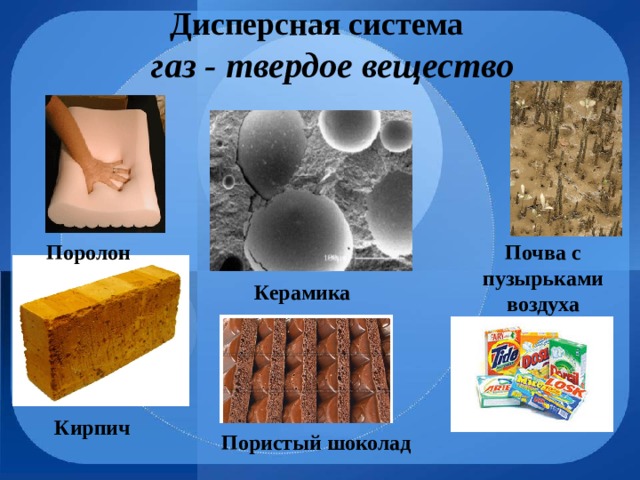 Дисперсная система газ - твердое вещество Почва с пузырьками воздуха Поролон Керамика Кирпич  Пористый шоколад 