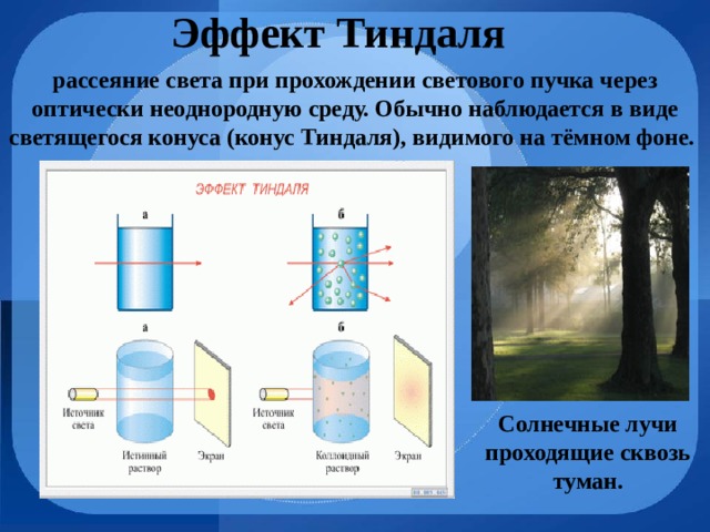 Эффект Тиндаля рассеяние света при прохождении светового пучка через оптически неоднородную среду. Обычно наблюдается в виде светящегося конуса (конус Тиндаля), видимого на тёмном фоне. Солнечные лучи проходящие сквозь туман. 