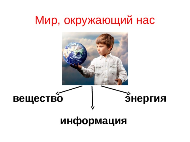 Мир, окружающий нас вещество энергия информация 