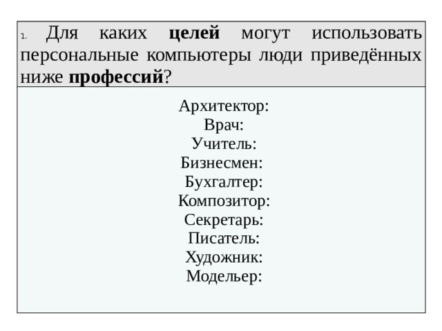 1. Для каких целей могут использовать персональные компьютеры люди приведённых ниже профессий ? Архитектор: Врач: Учитель: Бизнесмен: Бухгалтер: Композитор: Секретарь: Писатель: Художник: Модельер: 