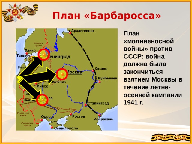План «Барбаросса» План «молниеносной войны» против СССР: война должна была закончиться взятием Москвы в течение летне-осенней кампании 1941 г. 