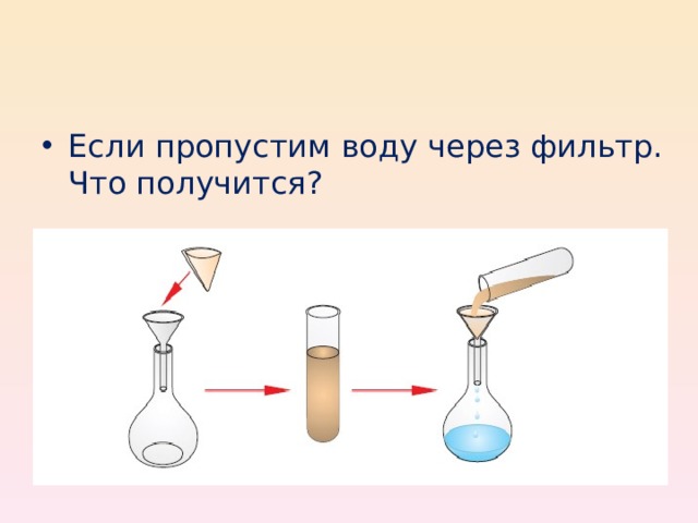 Если пропустим воду через фильтр. Что получится? 