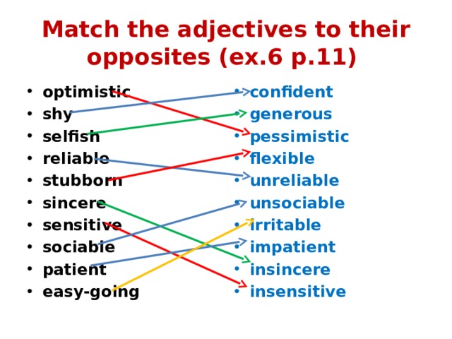 Match the adjectives to their opposites (ex.6 p.11) optimistic shy selfish reliable stubborn sincere sensitive sociable patient easy-going confident generous pessimistic flexible unreliable unsociable irritable impatient insincere insensitive 