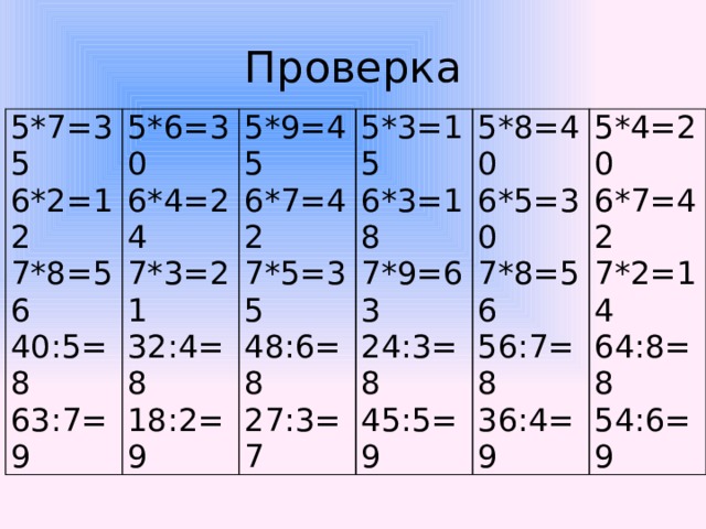 Проверка 5*7=35 5*6=30 6*2=12 6*4=24 5*9=45 7*8=56 40:5=8 7*3=21 6*7=42 5*3=15 63:7=9 32:4=8 7*5=35 6*3=18 5*8=40 18:2=9 6*5=30 48:6=8 7*9=63 5*4=20 6*7=42 27:3=7 7*8=56 24:3=8 56:7=8 45:5=9 7*2=14 36:4=9 64:8=8 54:6=9 