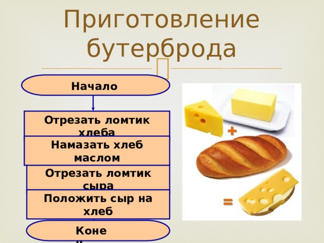 Бутерброд с маслом с сыром технологическая карта для доу