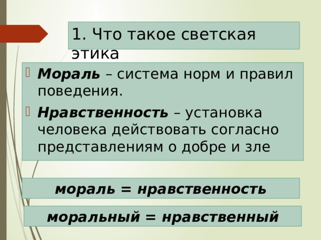 Живительные воды нравственности 5 класс однкнр презентация