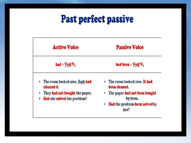 Предложения past perfect passive