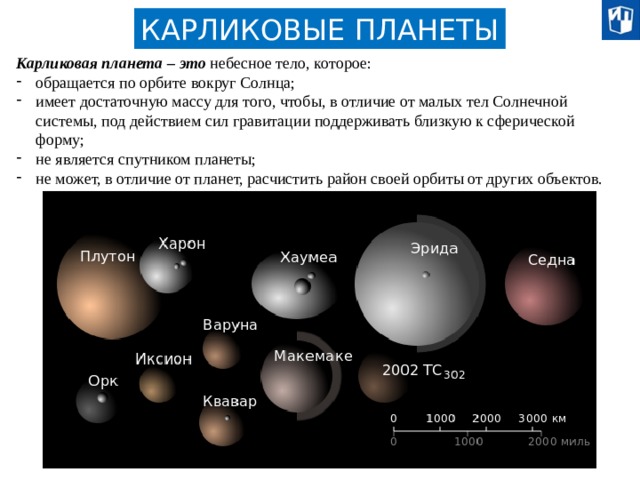 Небесное тело которое в древности рисовали в виде отрубленной головы летящей по небу с волосами