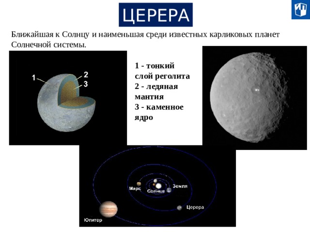 Презентация о планете церера