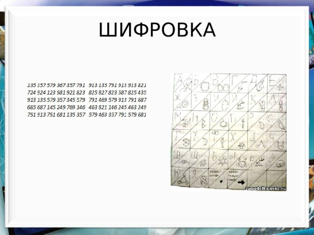 Марафон шифровки 19191 21212. Шифровка 19191-21212 98125-12543. Шифровка из Австралии. 98125 12543 Марафон шифровки.