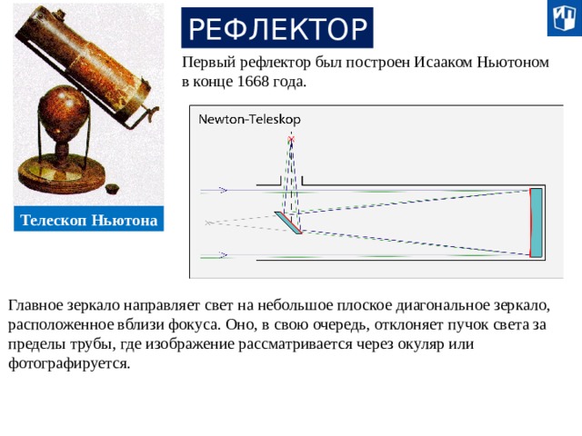 Открытия с помощью телескопа