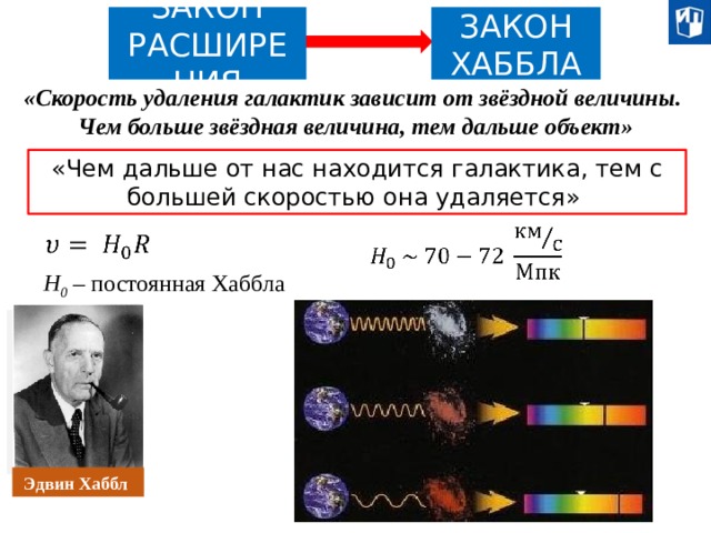 Какова скорость удаления галактики