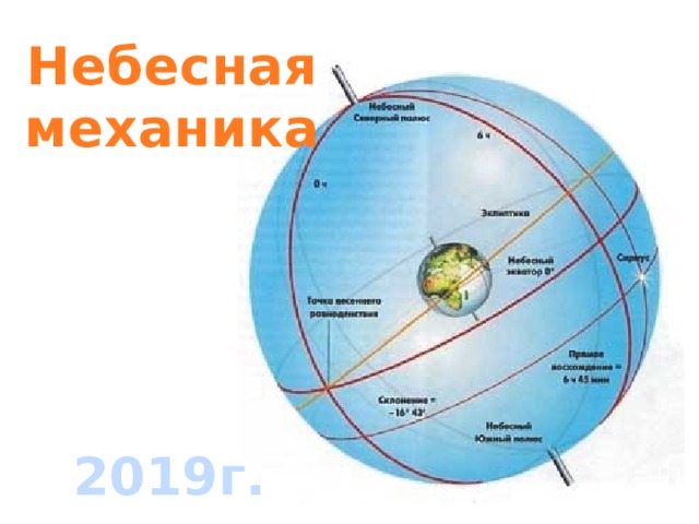 Небесная механика презентация