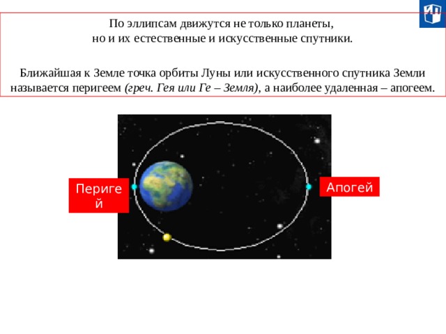 Радиус земной орбиты называется. Ближайшая к земле точка орбиты. Точки орбиты Луны. Планеты движутся по эллипсам.