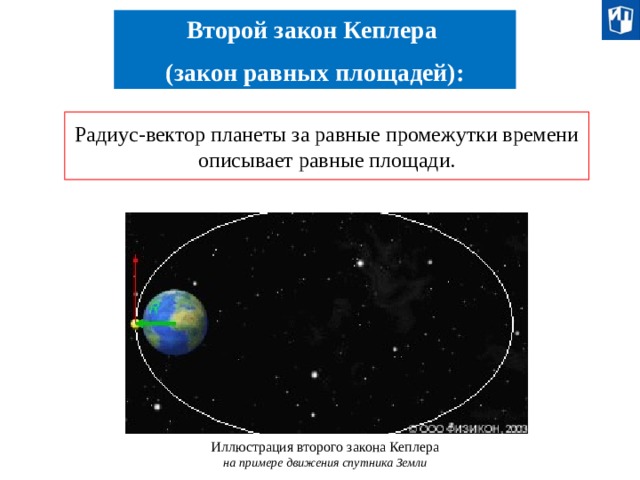 Презентация небесная механика