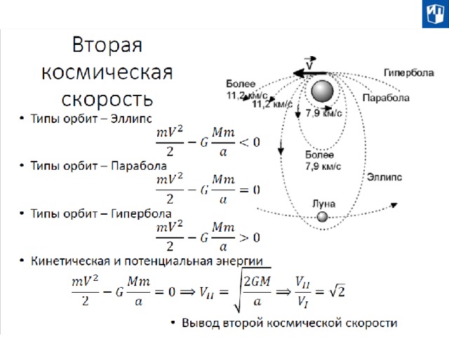 Небесная механика презентация