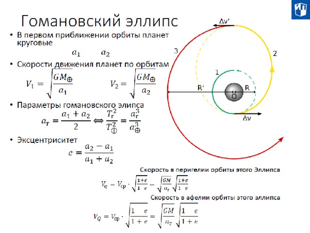 Презентация небесная механика