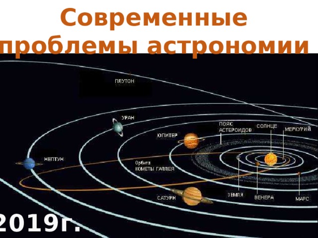 Презентация на тему современные проблемы астрономии