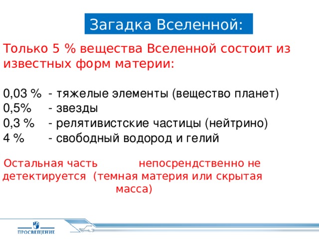 Современные проблемы астрономии презентация