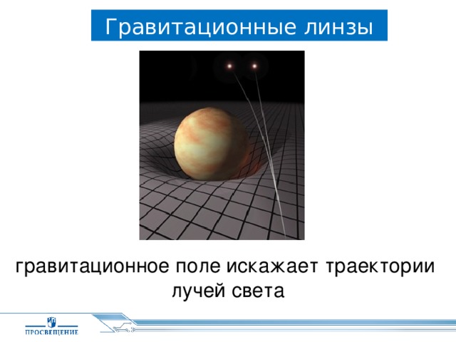 Современные проблемы астрономии презентация