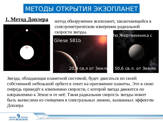 Проект методы обнаружения экзопланет