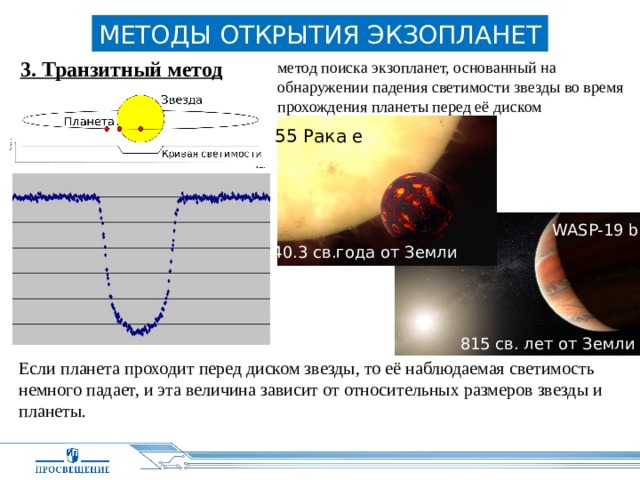 Проект методы обнаружения экзопланет