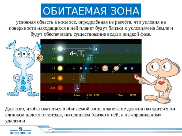 Презентация на тему современные проблемы астрономии