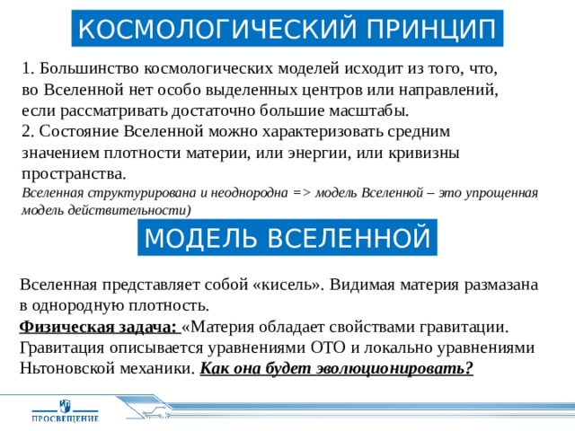 Современные проблемы астрономии презентация