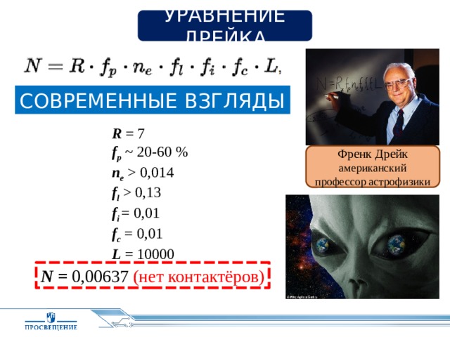 Современные проблемы астрономии презентация