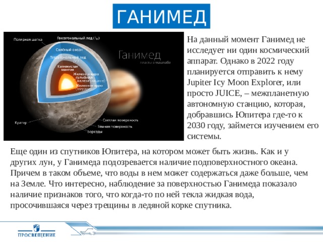 Современные проблемы астрономии презентация