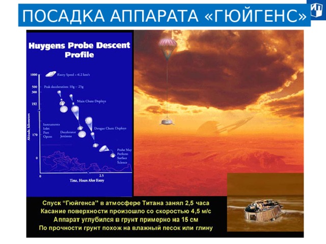 Современные проблемы астрономии презентация