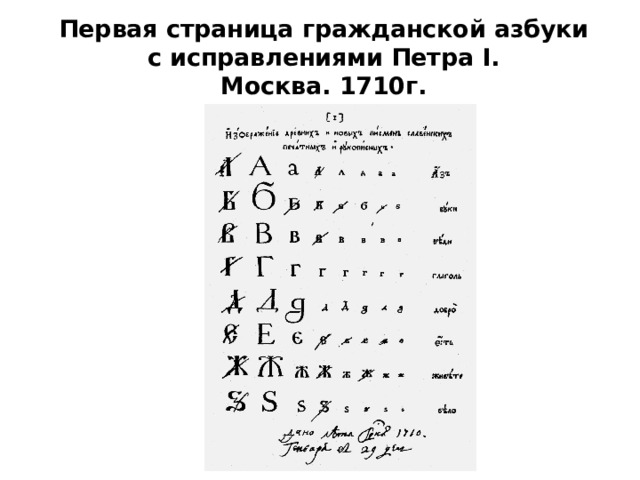 Первая страница гражданской азбуки с исправлениями Петра I. Москва. 1710г. 