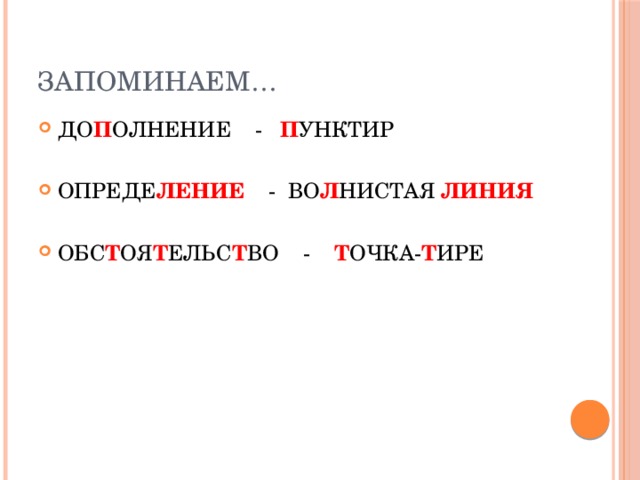 ЗАПОМИНАЕМ… ДО П ОЛНЕНИЕ - П УНКТИР ОПРЕДЕ ЛЕНИЕ - ВО Л НИСТАЯ ЛИНИЯ  ОБС Т ОЯ Т ЕЛЬС Т ВО  - Т ОЧКА- Т ИРЕ 