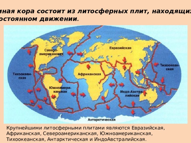 Какая карта необходима для изучения движения литосферных плит физическая строения земной коры