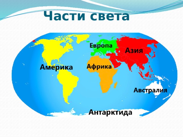 Части света 