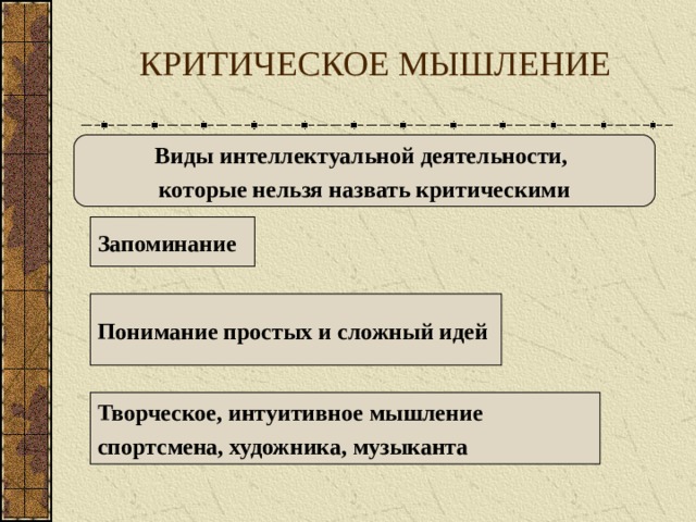 Критическое мышление примеры из жизни Критическое мышление - Прочее - Презентации