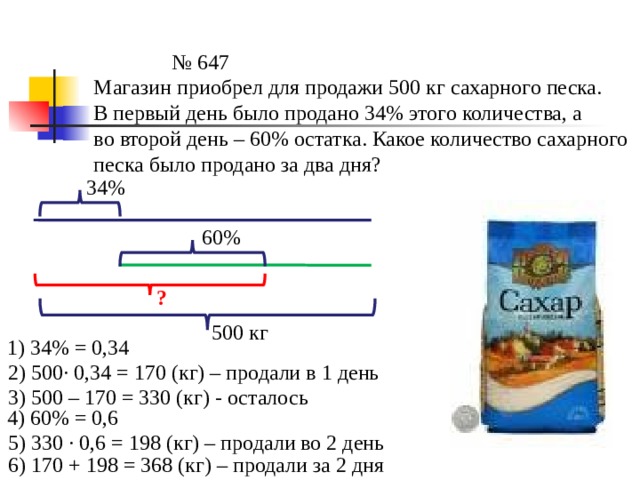 № 647 Магазин приобрел для продажи 500 кг сахарного песка. В первый день было продано 34% этого количества, а во второй день – 60% остатка. Какое количество сахарного песка было продано за два дня? 34% 60% ? 500 кг 1) 34% = 0,34 2) 500∙ 0,34 = 170 (кг) – продали в 1 день 3) 500 – 170 = 330 (кг) - осталось 4) 60% = 0,6 5) 330 ∙ 0,6 = 198 (кг) – продали во 2 день 6) 170 + 198 = 368 (кг) – продали за 2 дня 