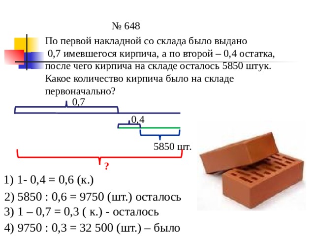 № 648 По первой накладной со склада было выдано  0,7 имевшегося кирпича, а по второй – 0,4 остатка, после чего кирпича на складе осталось 5850 штук. Какое количество кирпича было на складе первоначально? 0,7 0,4 5850 шт. ? 1) 1- 0,4 = 0,6 (к.) 2) 5850 : 0,6 = 9750 (шт.) осталось 3) 1 – 0,7 = 0,3 ( к.) - осталось 4) 9750 : 0,3 = 32 500 (шт.) – было 