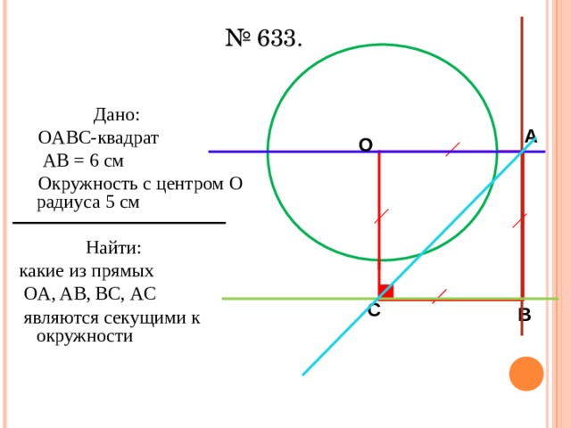 № 633. Дано: OABC- квадрат AB = 6 см Окружность с центром O радиуса 5 см Найти: какие из прямых OA , AB , BC , АС являются секущими к окружности А О С В 