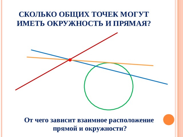 Запишите название территории пропущенное в схеме царство польское