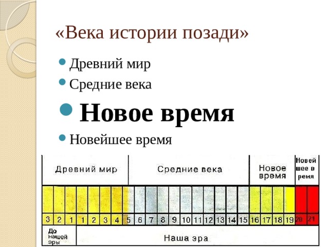 Рекламный слоган нового времени