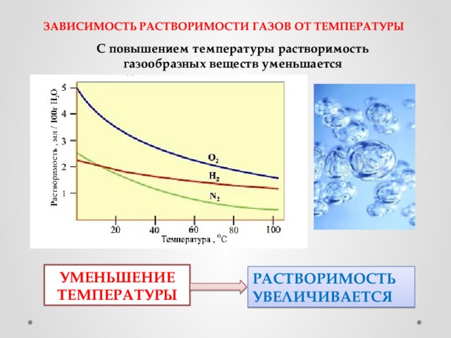 Газы в радиаторе причины