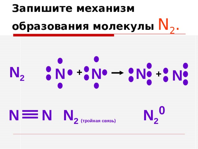 Механизм образования связи в молекуле. Механизм образования связи n2. N2 механизм образования химической связи. Механизм образования молекул n2. Механизм образования связи в молекуле o2.