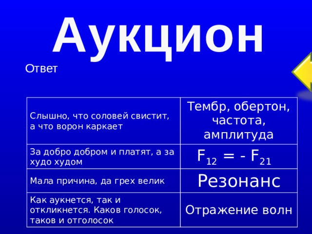 Аукцион Ответ Слышно, что соловей свистит, а что ворон каркает Тембр, обертон, частота, амплитуда За добро добром и платят, а за худо худом F 12 = - F 21  Мала причина, да грех велик Резонанс Как аукнется, так и откликнется. Каков голосок, таков и отголосок Отражение волн  