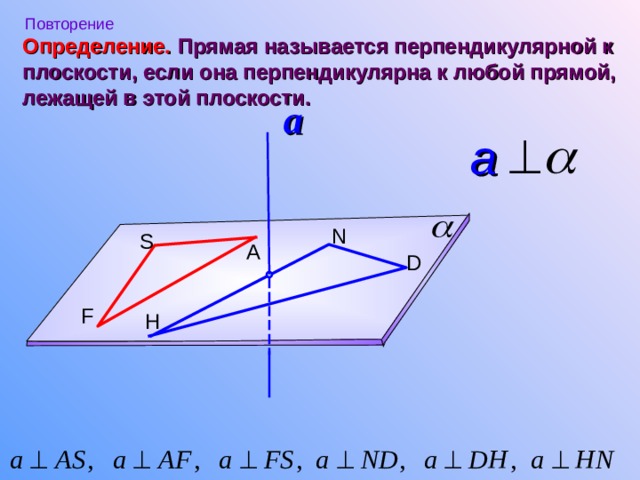 Повторение   Прямая называется перпендикулярной к плоскости, если она перпендикулярна к любой прямой, лежащей в этой плоскости. Определение. a a N S A D F H Повторение. По графической иллюстрации к определению, сформулировать словесную формулировку понятия. 2 