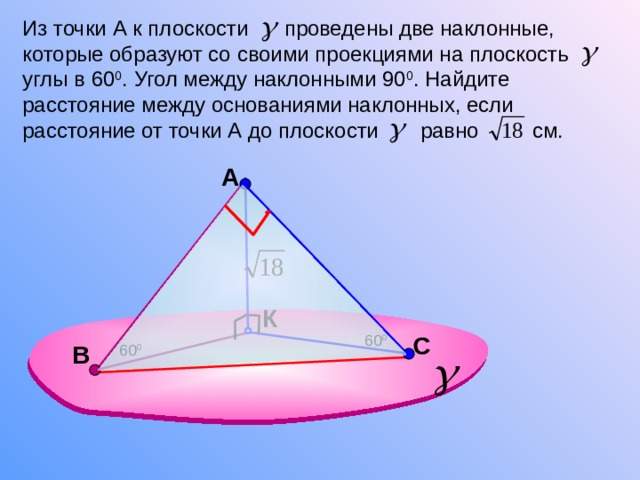 С Из точки А к плоскости проведены две наклонные, которые образуют со своими проекциями на плоскость углы в 60 0 . Угол между наклонными 90 0 . Найдите расстояние между основаниями наклонных, если расстояние от точки А до плоскости равно см. A К 60 0 В 60 0 12 
