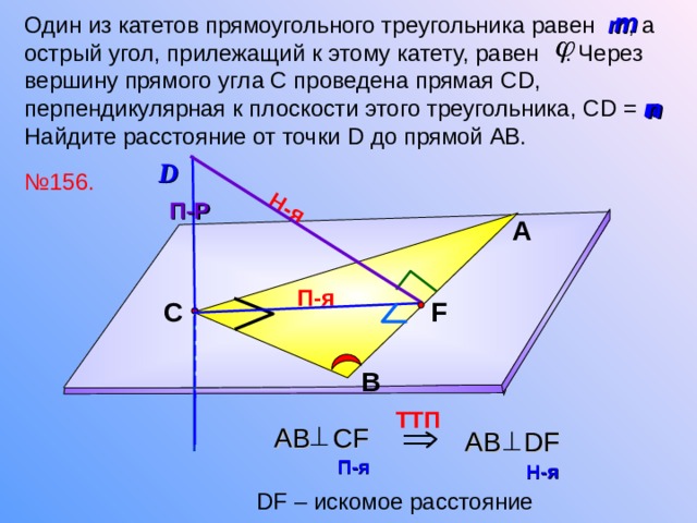 Н-я т Один из катетов прямоугольного треугольника равен т , а острый угол, прилежащий к этому катету, равен  . Через вершину прямого угла С проведена прямая С D , перпендикулярная к плоскости этого треугольника, С D = n . Найдите расстояние от точки D до прямой АВ. n D № 15 6 . П-Р А П-я С F Л.С. Атанасян №1 56 . В TT П  A В  С F A В DF П-я  Н-я  DF – искомое расстояние  20 