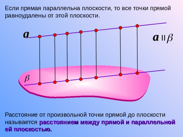 Если прямая параллельна плоскости, то все точки прямой равноудалены от этой плоскости. a a II Расстояние от произвольной точки прямой до плоскости называется расстоянием между прямой и параллельной ей плоскостью. 8 